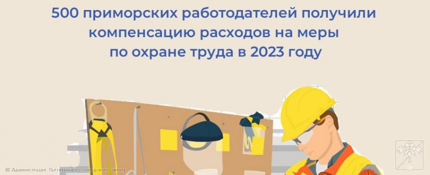 2024.02.27    500 приморских работодателей получили от регионального Отделения СФР компенсацию расходов на меры по охране труда в 2023 году
